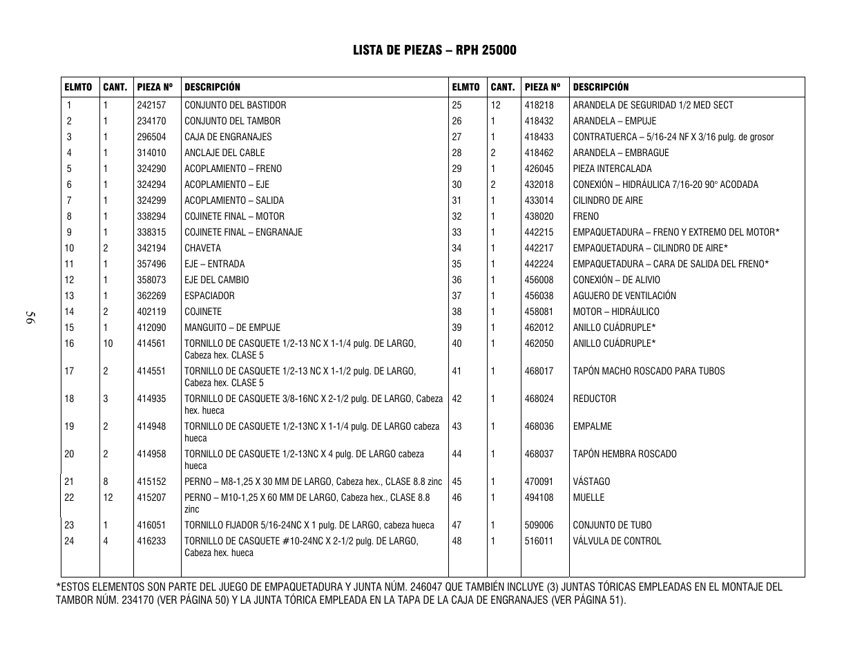 Ramsey Winch RPH-25000 User Manual | Page 56 / 56