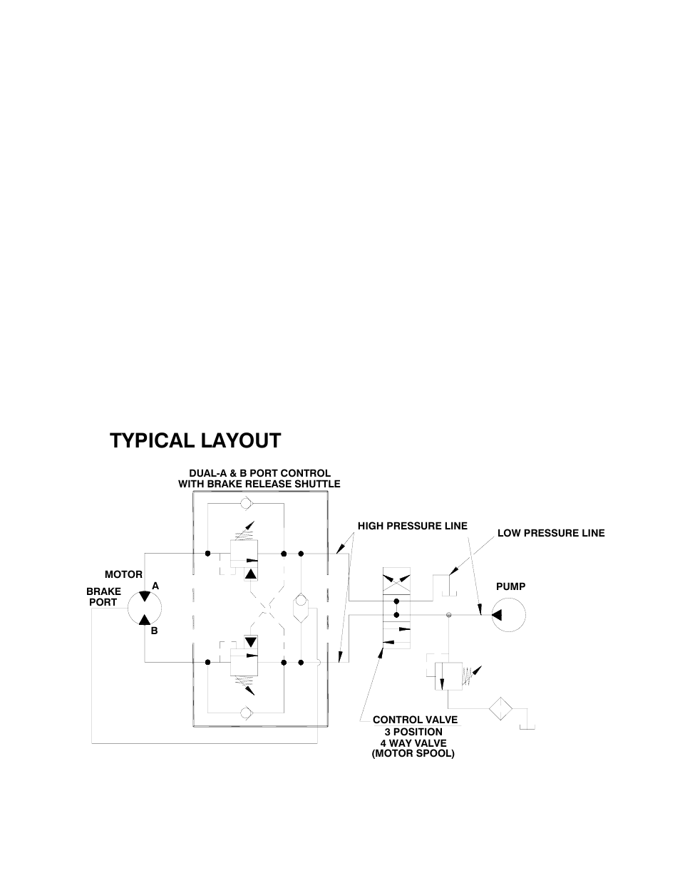 Typical layout | Ramsey Winch RPH-30000 User Manual | Page 4 / 20