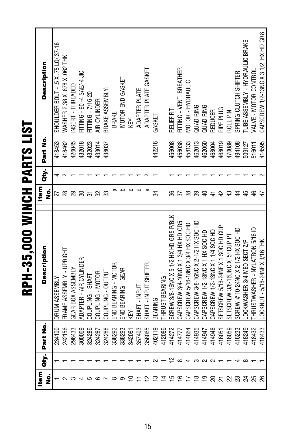 Ramsey Winch RPH-35000 User Manual | Page 17 / 20