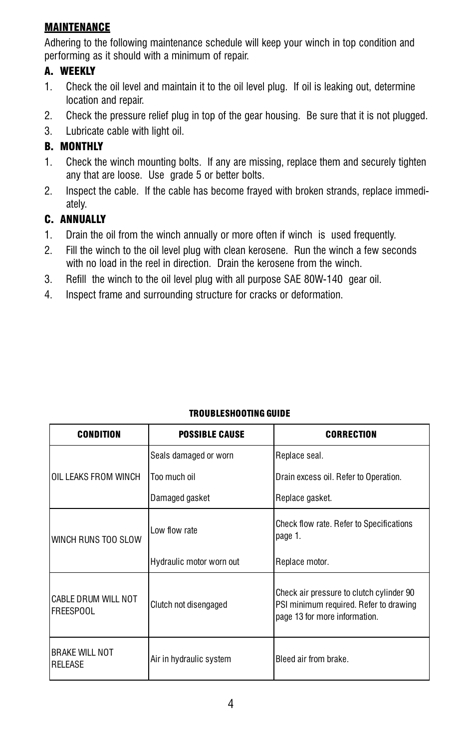 Ramsey Winch RPH-35000 User Manual | Page 6 / 20