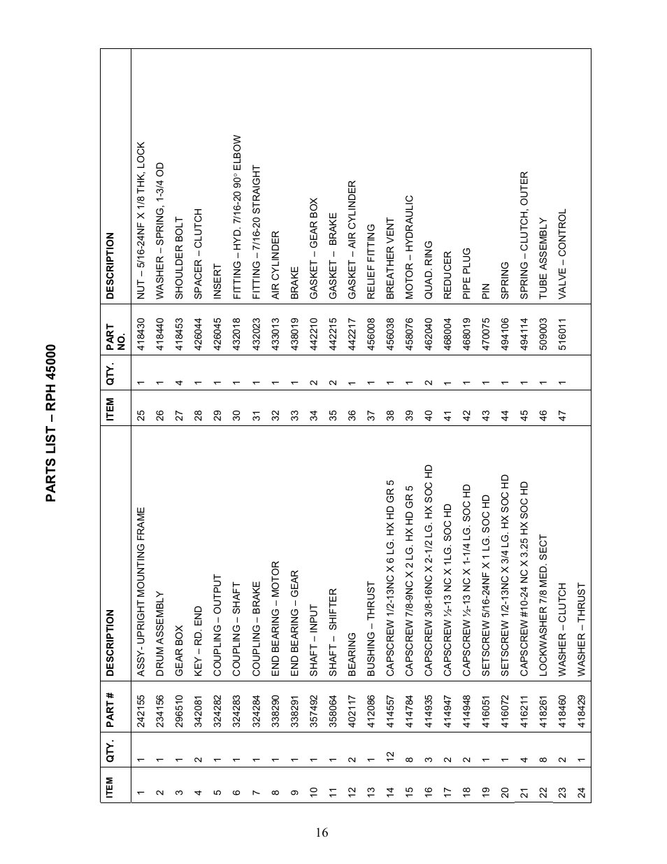 Ramsey Winch RPH-45000 (Mtg. Frame) User Manual | Page 17 / 20