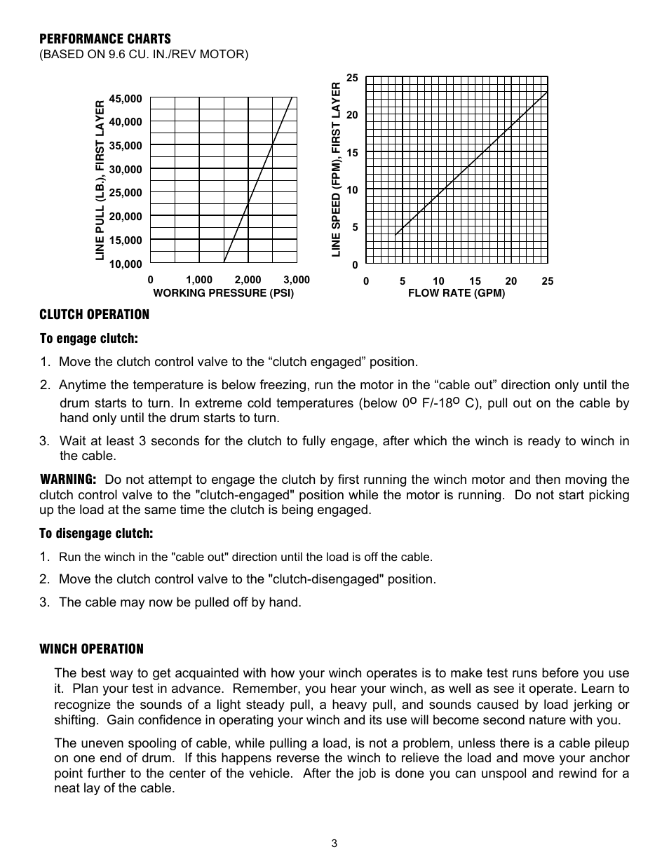 Ramsey Winch RPH-45000 (Mtg. Frame) User Manual | Page 5 / 20