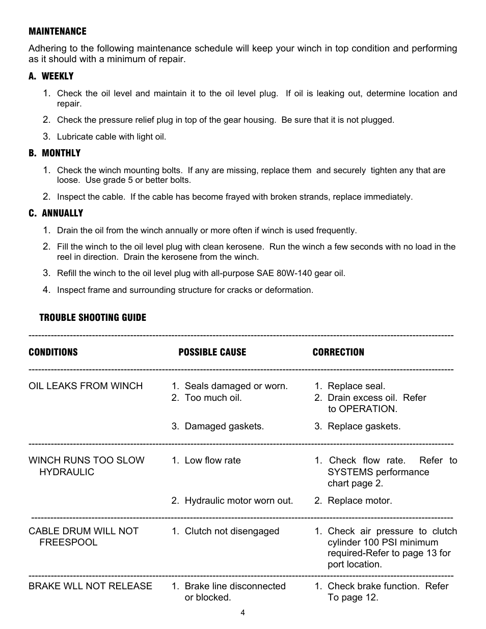 Ramsey Winch RPH-45000 (Mtg. Frame) User Manual | Page 6 / 20