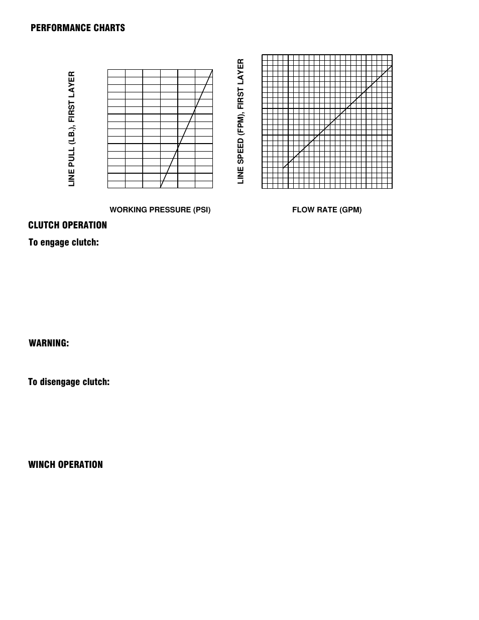 Ramsey Winch RPH-50000 (Foot Mtd.) User Manual | Page 6 / 20