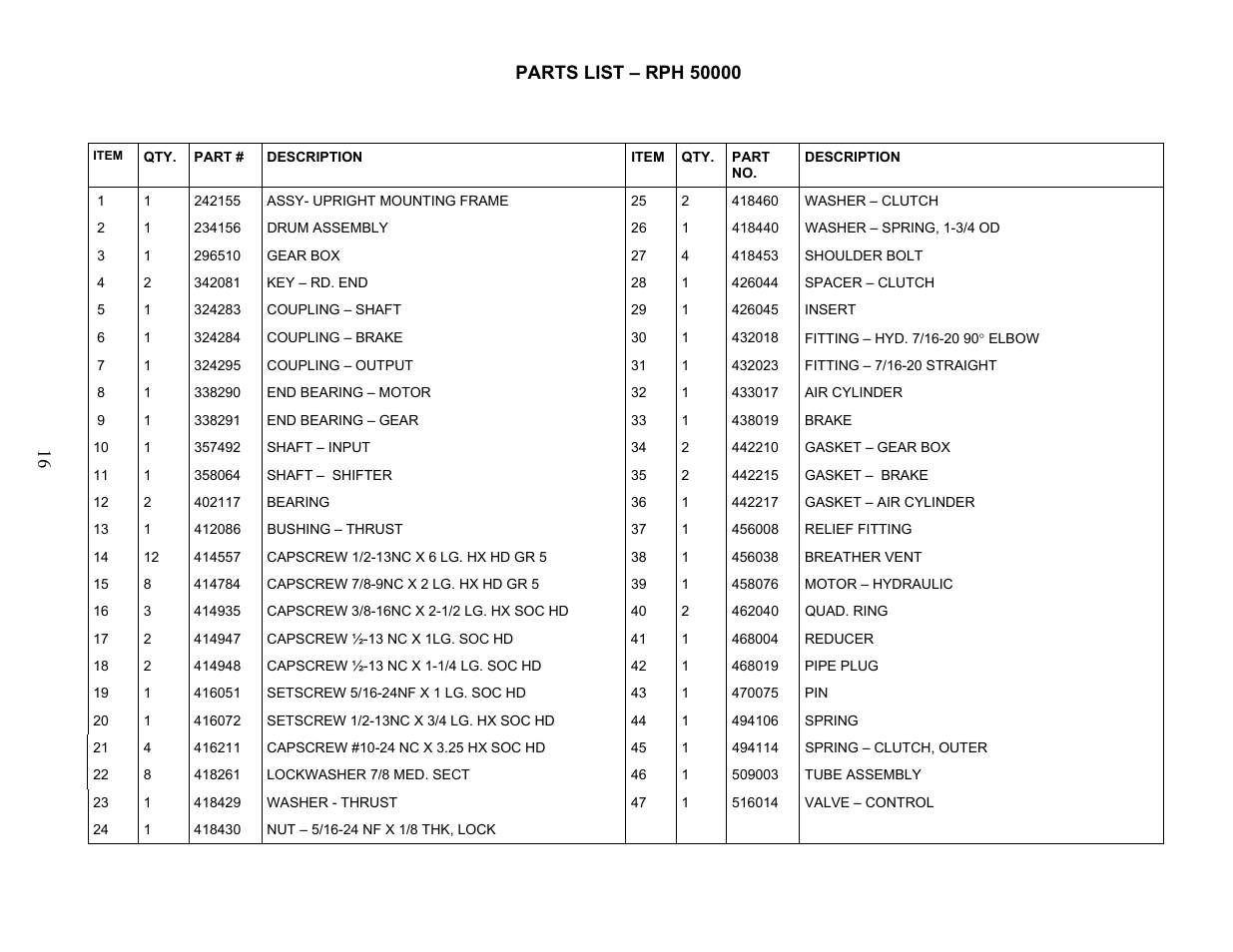 Ramsey Winch RPH-50000 (Mtg. Frame) User Manual | Page 18 / 20