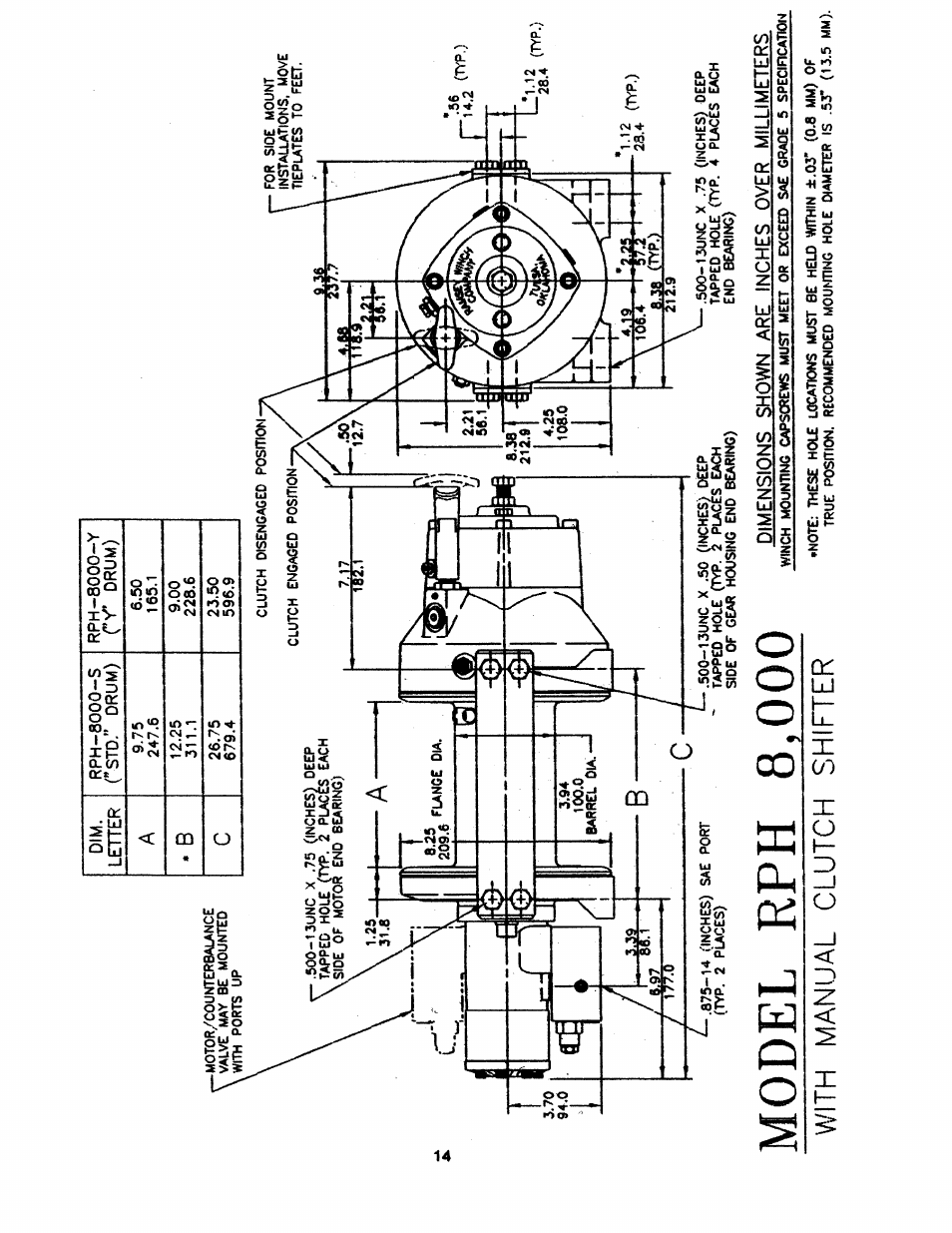 Ramsey Winch RPH-8000 User Manual | Page 16 / 28