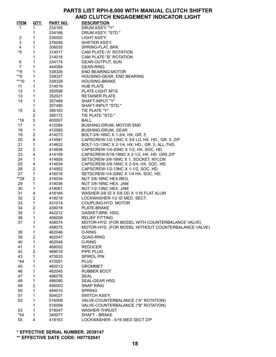 Ramsey Winch RPH-8000 User Manual | Page 20 / 28