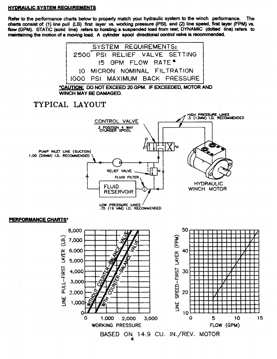 Ramsey Winch RPH-8000 User Manual | Page 6 / 28
