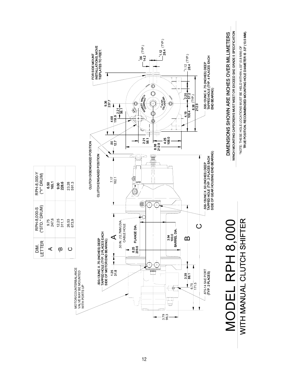 Model rph 8,000, Ab c, Dimensio ns sho w n are inches o ver millimeters | Ramsey Winch RPH-8000 User Manual | Page 12 / 84