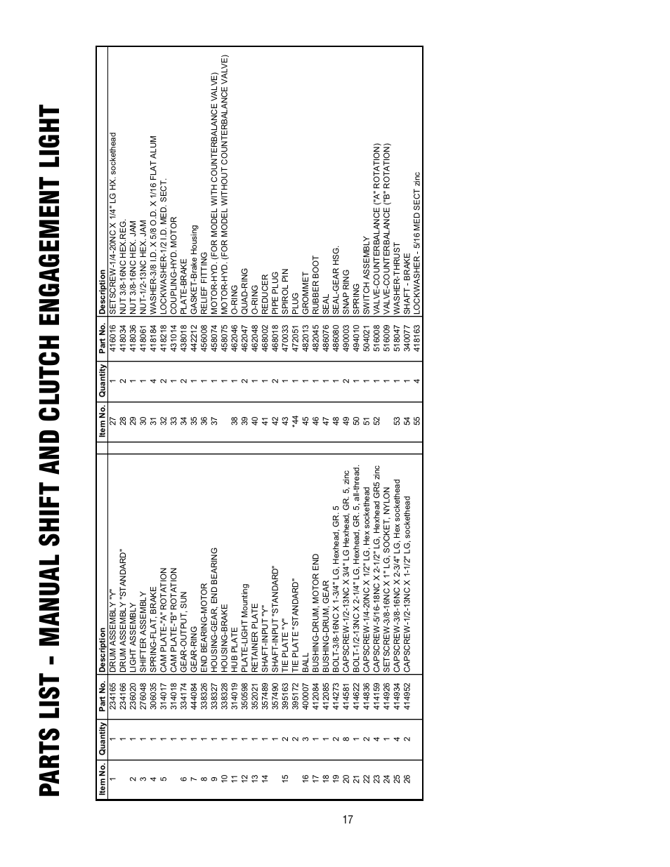 Ramsey Winch RPH-8000 User Manual | Page 17 / 84