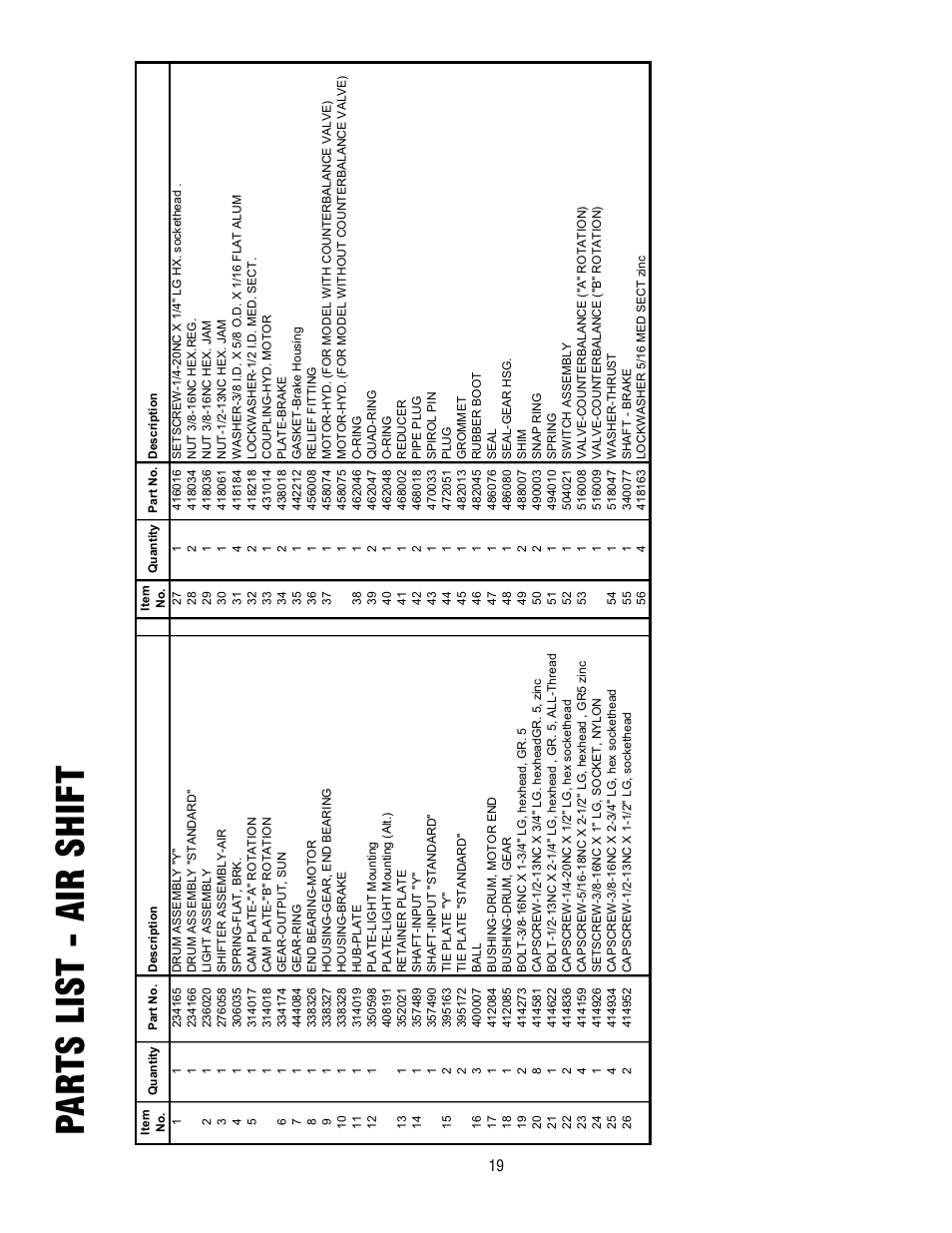 Parts list - air shif t | Ramsey Winch RPH-8000 User Manual | Page 19 / 84