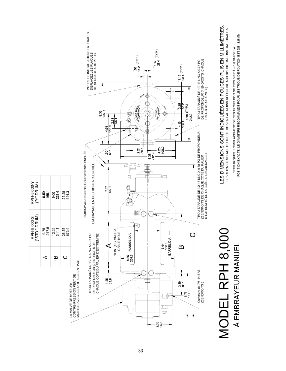 Model rph 8,000, À embrayeur manuel, Ab c | Ramsey Winch RPH-8000 User Manual | Page 33 / 84