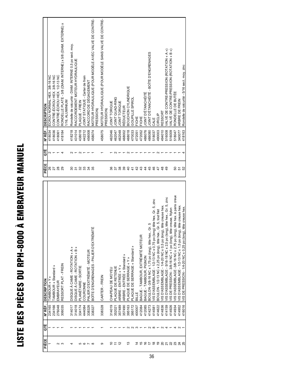 Liste des pièces du rph-8000 à embra yeur manuel | Ramsey Winch RPH-8000 User Manual | Page 36 / 84