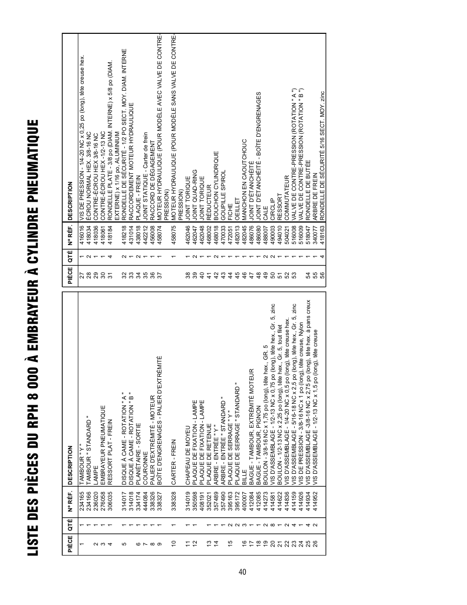 Ramsey Winch RPH-8000 User Manual | Page 40 / 84