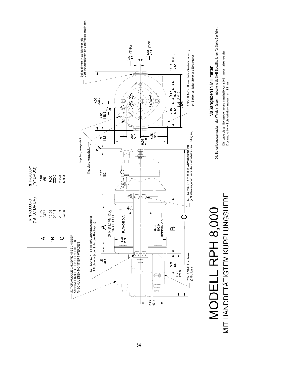 Modell rph 8,000, Mit handbetätigtem kupplungshebel, Ab c | Maß angaben in millimeter | Ramsey Winch RPH-8000 User Manual | Page 54 / 84