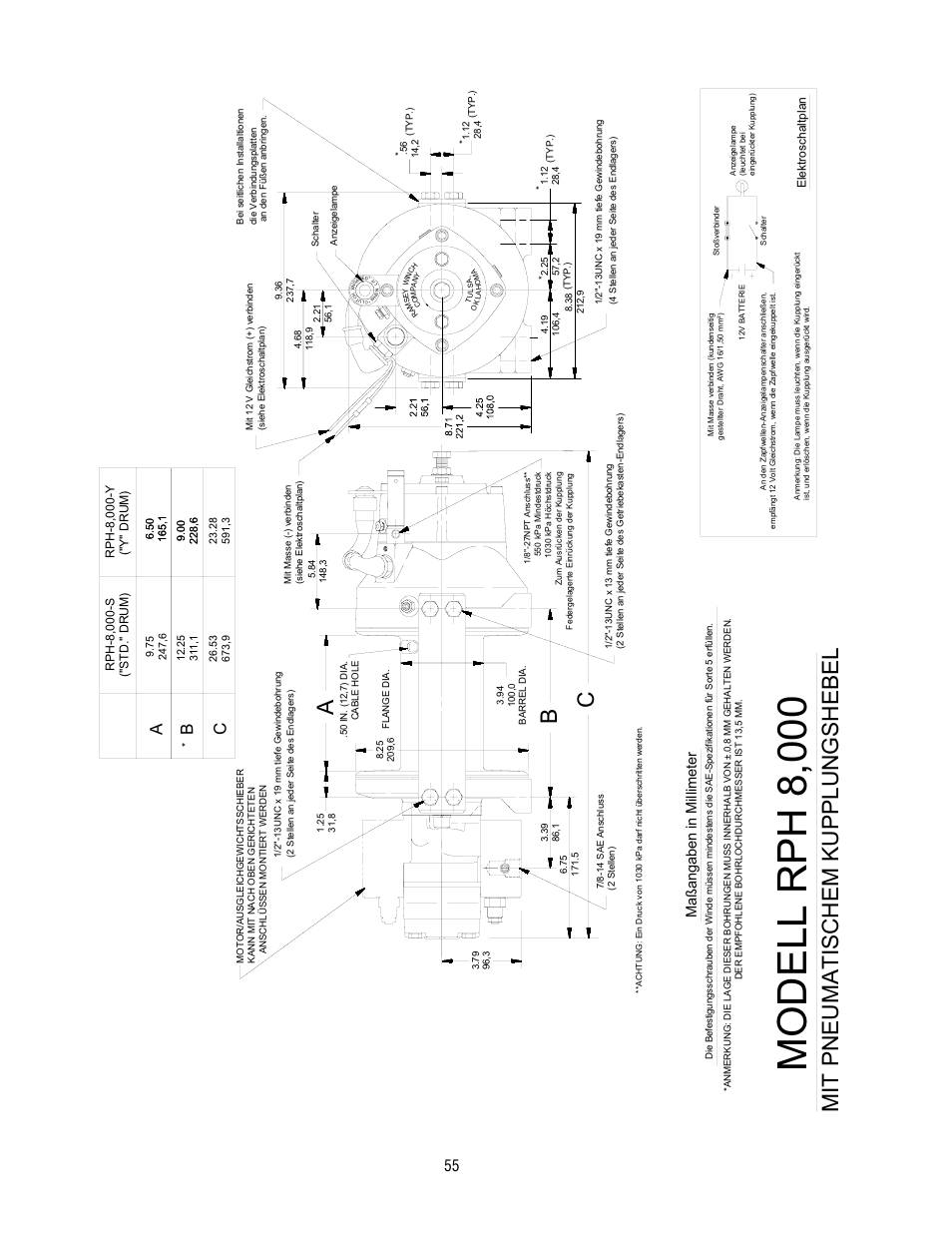 Modell rph 8,000, Ab c, Mit pneumatischem kupplungshebel | Maßangaben in millimeter | Ramsey Winch RPH-8000 User Manual | Page 55 / 84