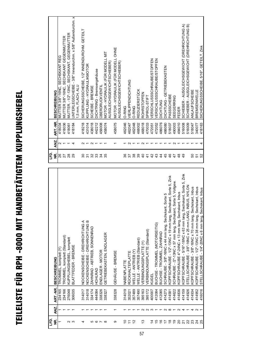 Ramsey Winch RPH-8000 User Manual | Page 57 / 84