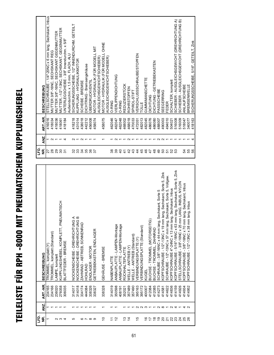 Ramsey Winch RPH-8000 User Manual | Page 61 / 84