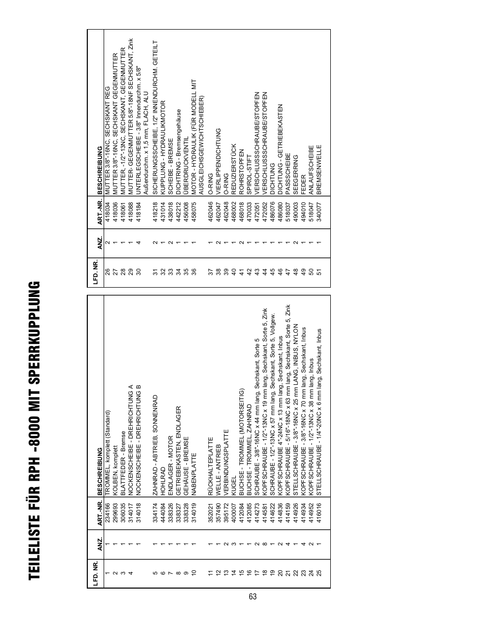 Teileliste für rph -8000 mit sperrkuppl ung | Ramsey Winch RPH-8000 User Manual | Page 63 / 84