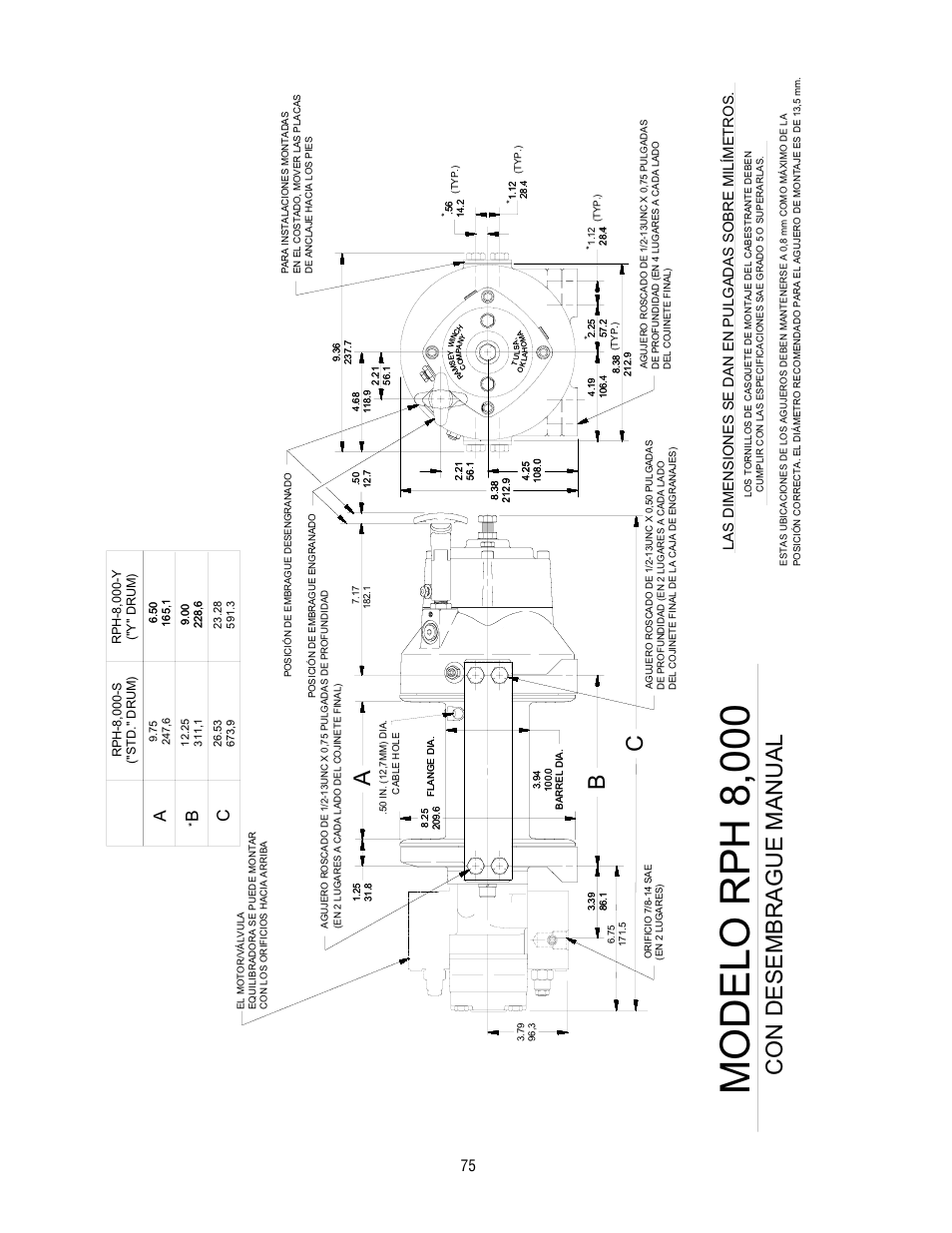 Modelo rph 8,000, Co n d esem br agu e man u a l, Ab c | Ramsey Winch RPH-8000 User Manual | Page 75 / 84