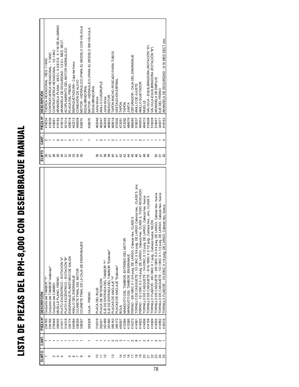 Ramsey Winch RPH-8000 User Manual | Page 78 / 84