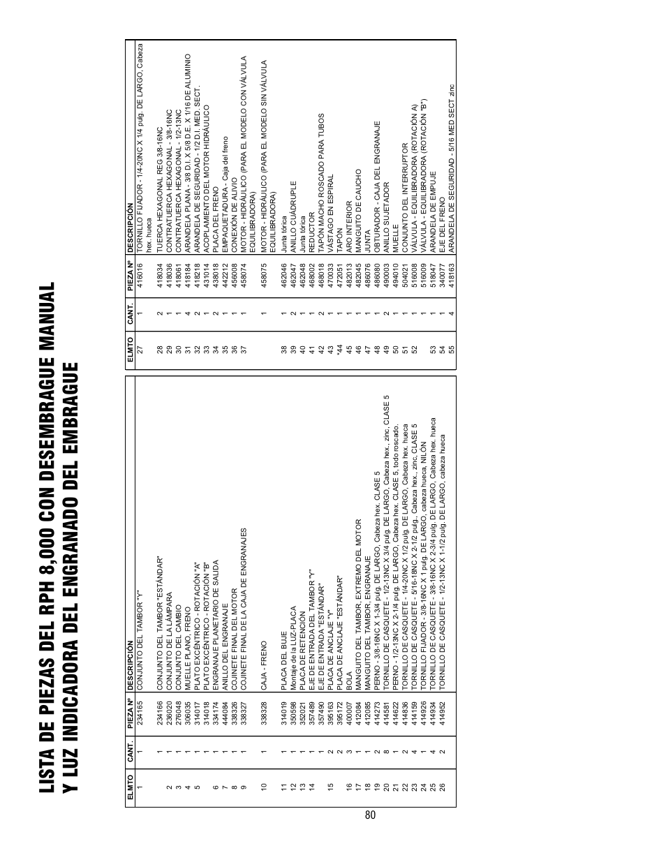 Ramsey Winch RPH-8000 User Manual | Page 80 / 84