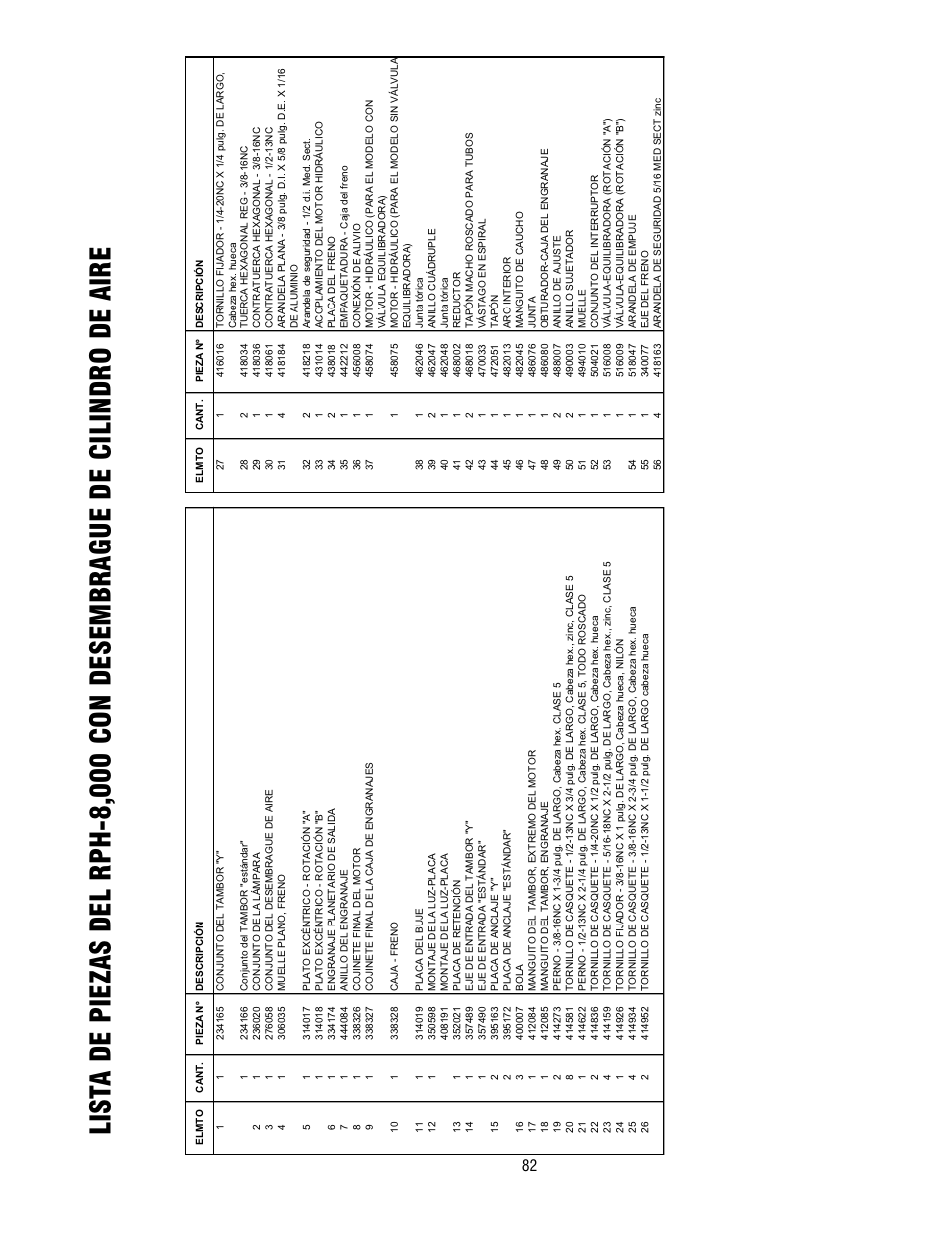 Ramsey Winch RPH-8000 User Manual | Page 82 / 84