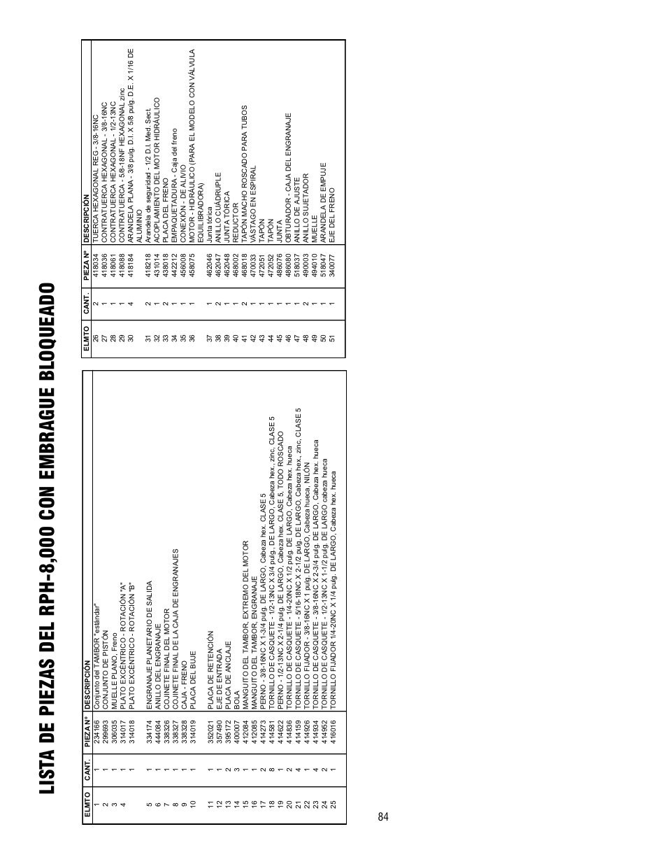 Ramsey Winch RPH-8000 User Manual | Page 84 / 84