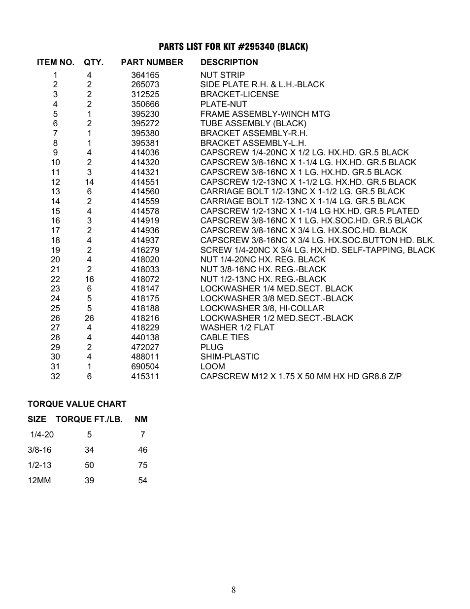 Ramsey Winch FORD GRILL GUARD KIT 295340 User Manual | Page 9 / 9