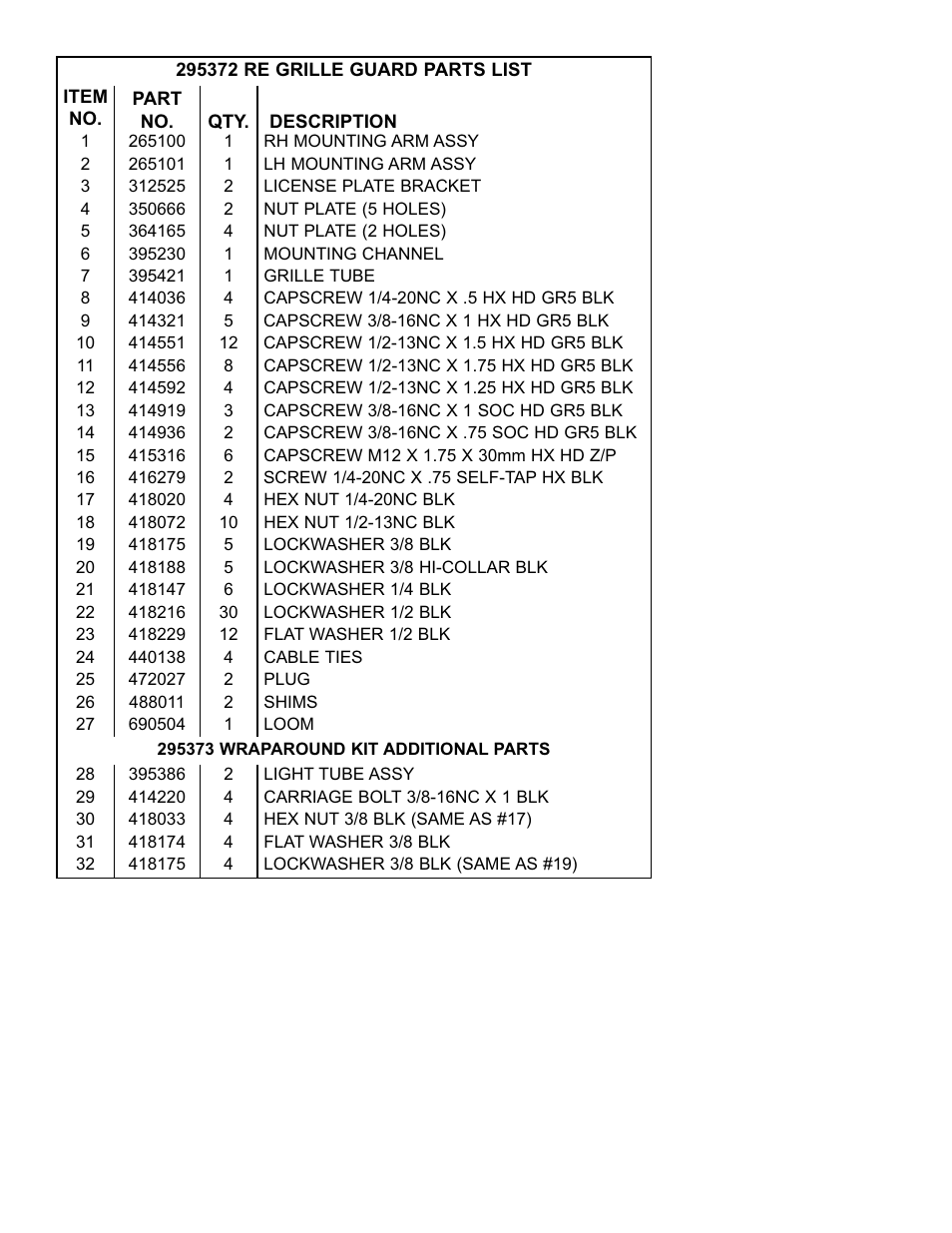 Ramsey Winch FORD GRILL GUARD/WRAPAROUND KITS 295372 & 295373 (RE WINCH) User Manual | Page 8 / 8