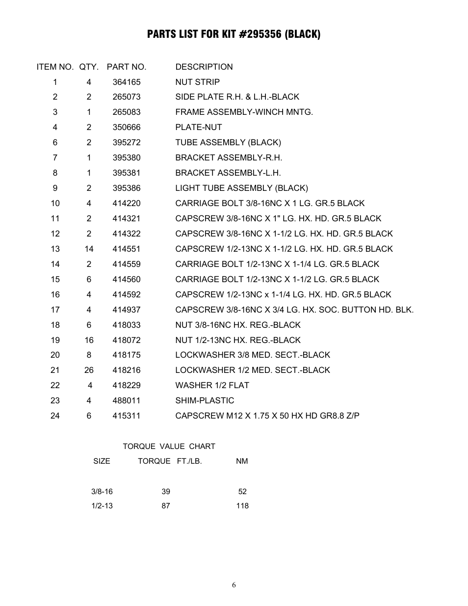 Ramsey Winch FORD WRAPAROUND KIT 295356 (RPH 12000) User Manual | Page 7 / 7