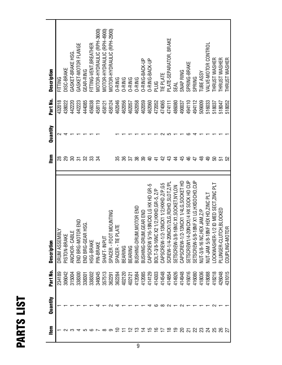 Parts list | Ramsey Winch SCH-4900 User Manual | Page 11 / 12