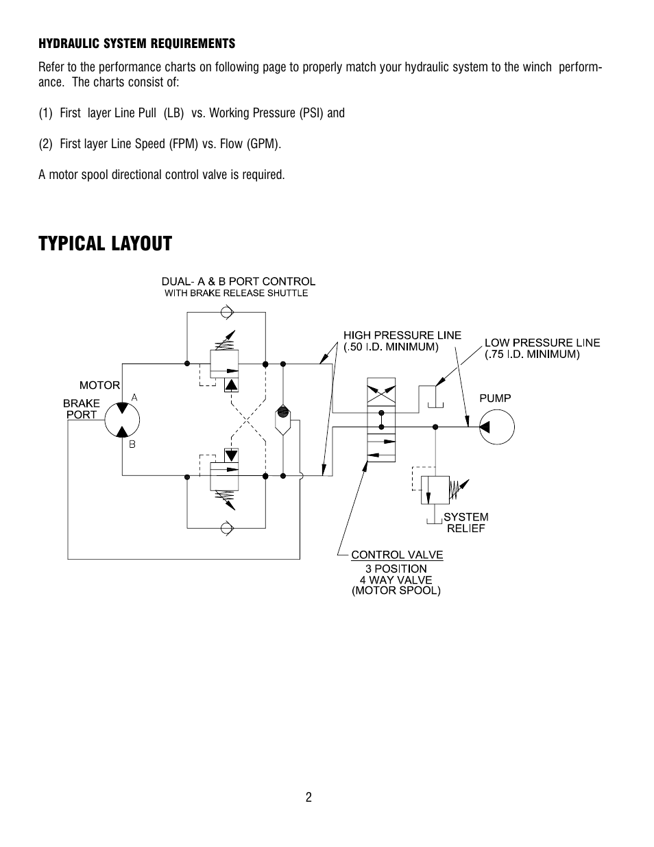 Typical layout | Ramsey Winch SCH-8500 User Manual | Page 4 / 12