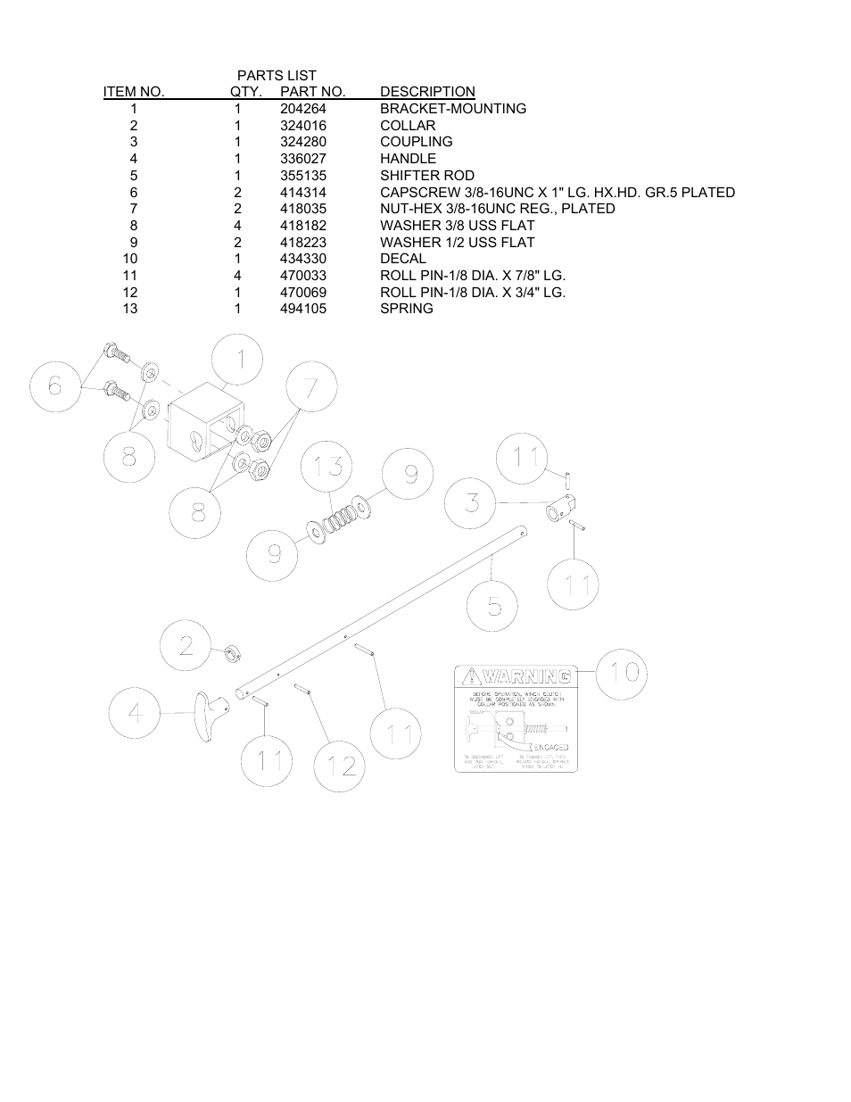 Ramsey Winch MAN REMOTE SHIFTER W/RPH 8000 256080 User Manual | Page 2 / 2