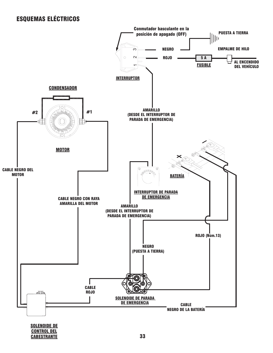 Esquemas eléctricos | Ramsey Winch ATV 8 WITH MINI ROCKER SWITCH User Manual | Page 33 / 36
