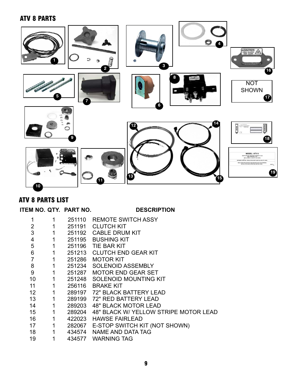 Atv 8 parts atv 8 parts list | Ramsey Winch ATV 8 WITH MINI ROCKER SWITCH User Manual | Page 9 / 36