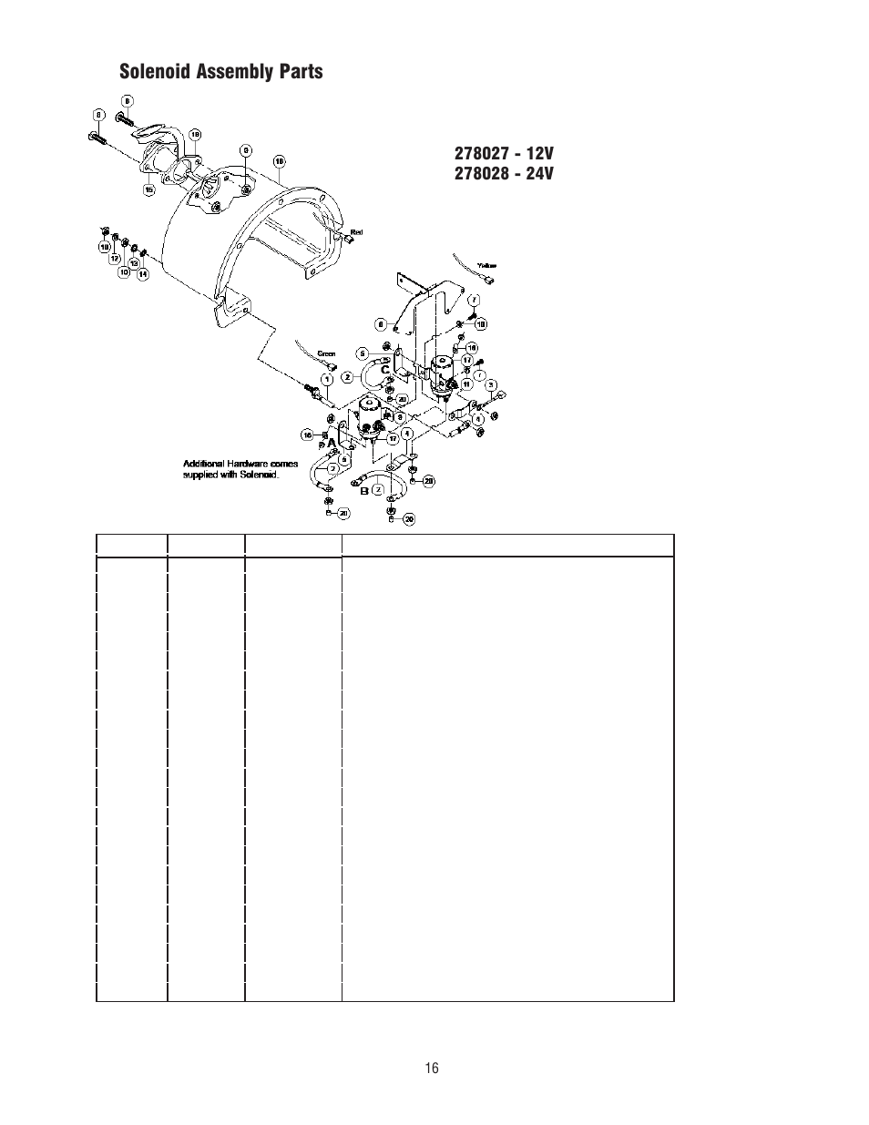 Solenoid assembly parts | Ramsey Winch DC 34,9 User Manual | Page 16 / 72