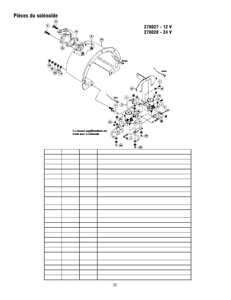 Pièces du solénoïde | Ramsey Winch DC 34,9 User Manual | Page 33 / 72