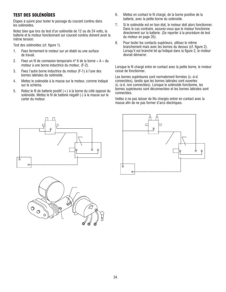 Figure 1 figure 2, Test des solénoïdes | Ramsey Winch DC 34,9 User Manual | Page 34 / 72