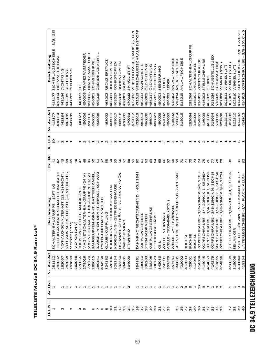 Dc 34,9 teilezeichnung | Ramsey Winch DC 34,9 User Manual | Page 50 / 72