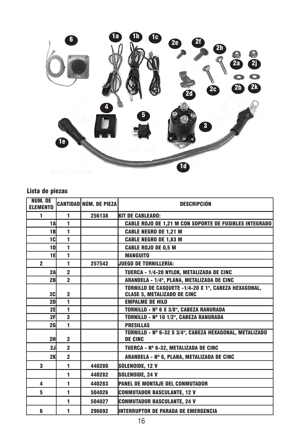 Ramsey Winch E-STOP SWITCH KIT 282067 & 282068 User Manual | Page 24 / 24