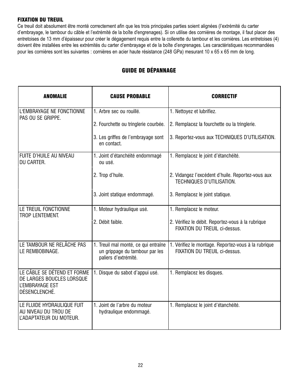 Ramsey Winch H-49,8 User Manual | Page 23 / 68