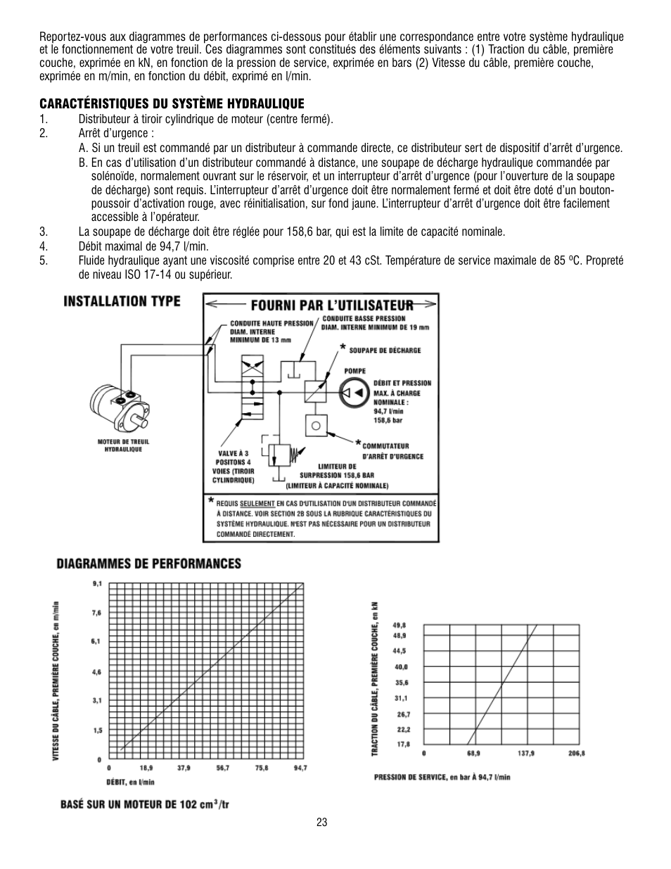 Ramsey Winch H-49,8 User Manual | Page 24 / 68