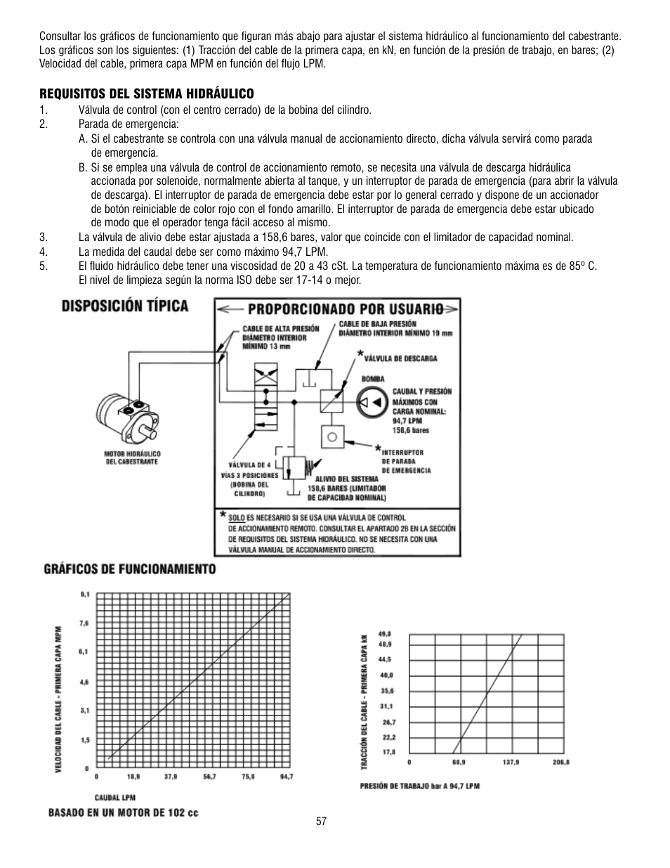 Ramsey Winch H-49,8 User Manual | Page 57 / 68