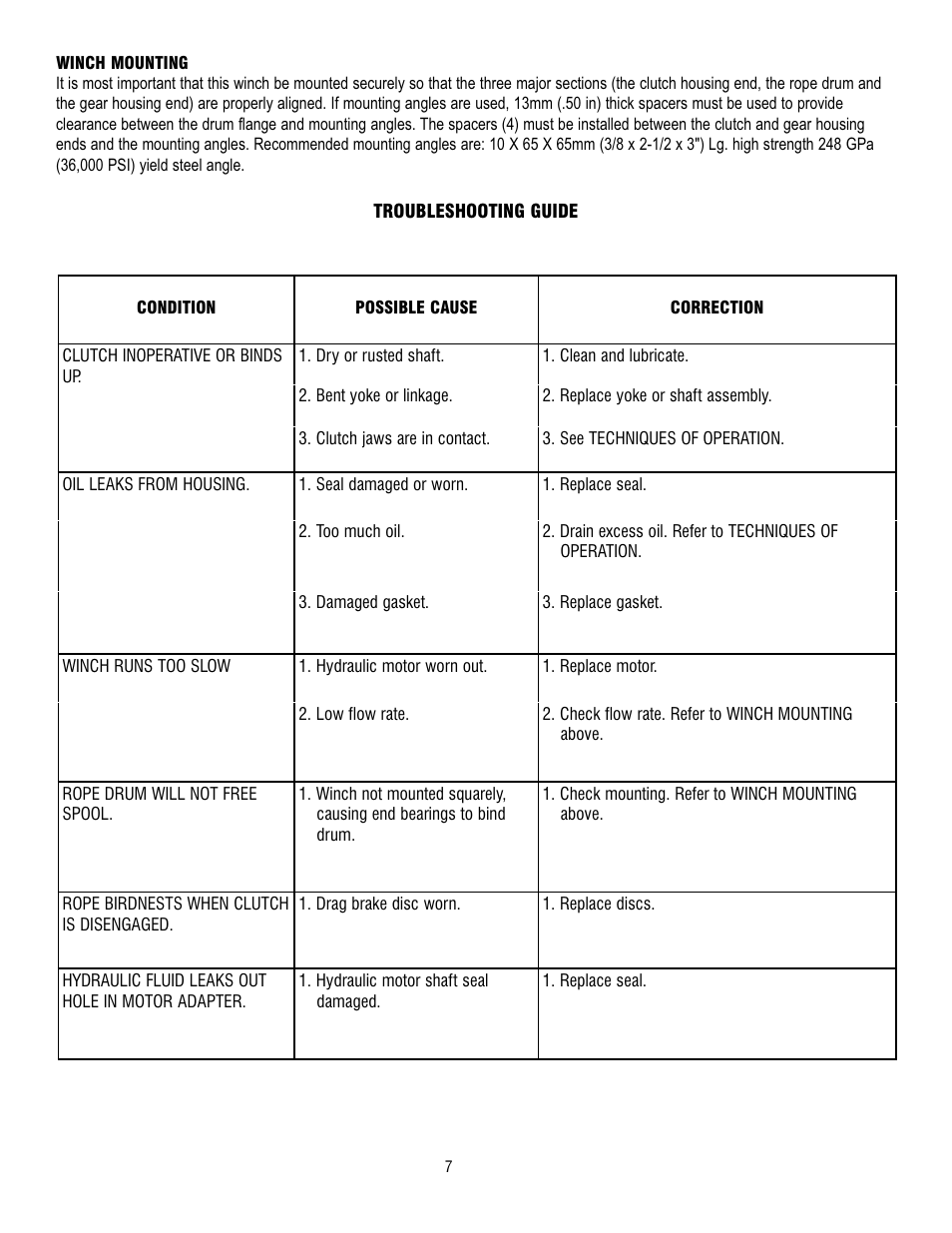 Ramsey Winch H-49,8 User Manual | Page 7 / 68