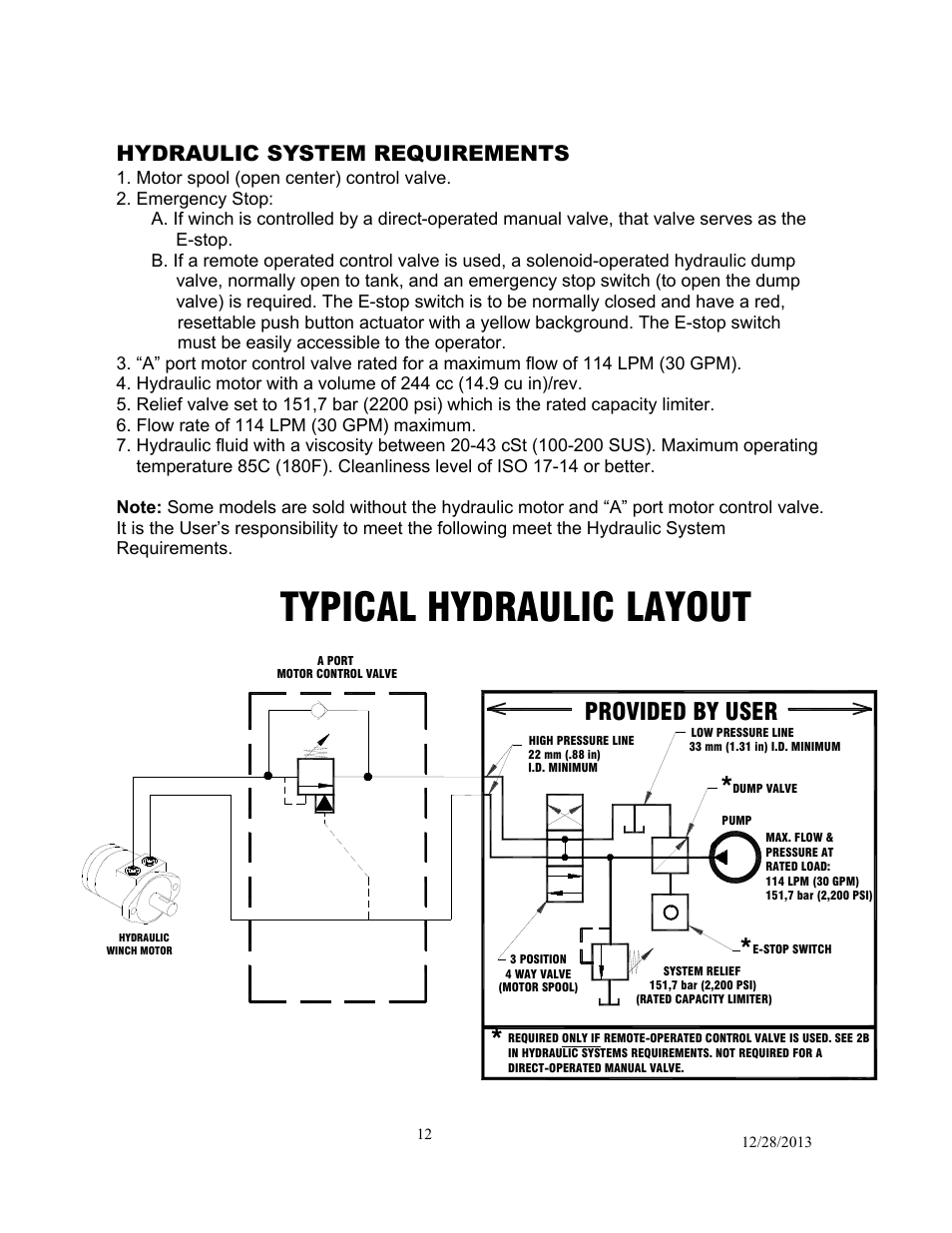 Typical hydraulic layout, Provided by user, Hydraulic system requirements | Ramsey Winch H-89 User Manual | Page 12 / 94