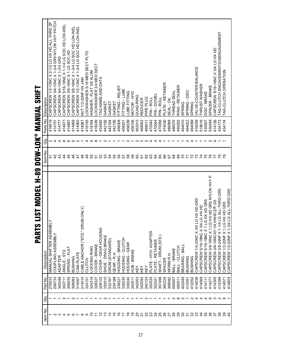 Parts l ist mo del h-89 dow -l ok, Manu al sh if t | Ramsey Winch H-89 User Manual | Page 22 / 94