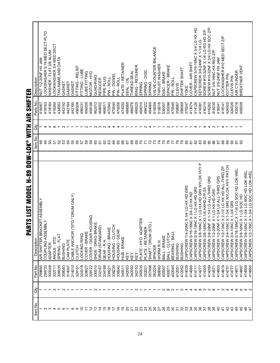 Pa rts list model h-89 dow -l ok, With air shif ter | Ramsey Winch H-89 User Manual | Page 24 / 94