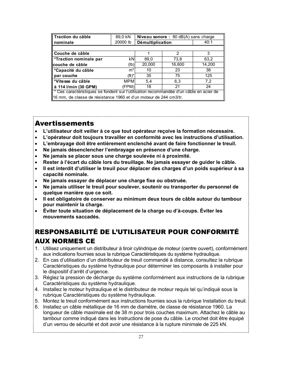 Avertissements | Ramsey Winch H-89 User Manual | Page 27 / 94