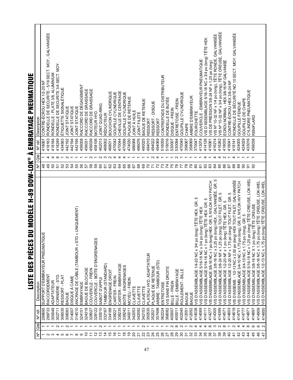 Liste des pièces du modèle h-89 dow -l ok, À embra ya ge pneuma tique | Ramsey Winch H-89 User Manual | Page 47 / 94